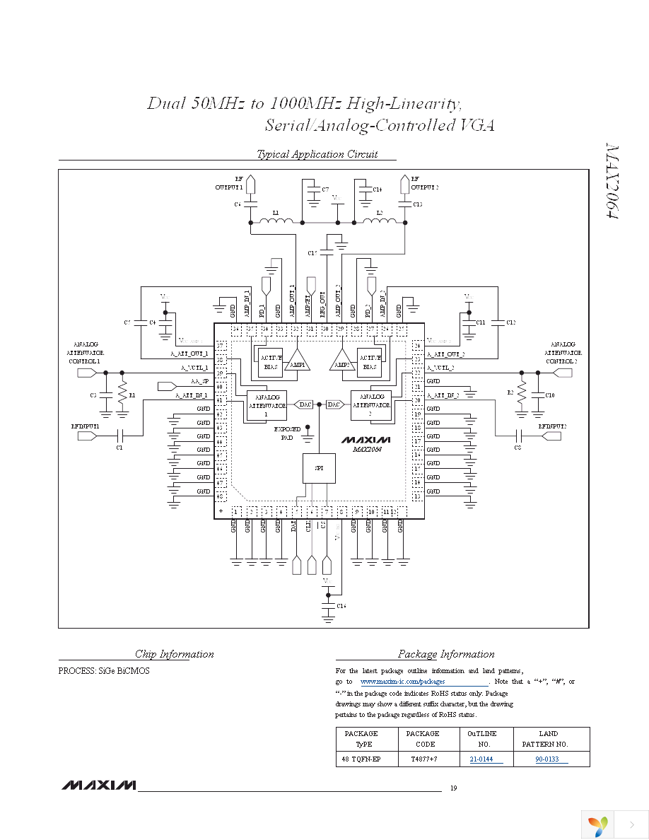 MAX2064ETM+ Page 19