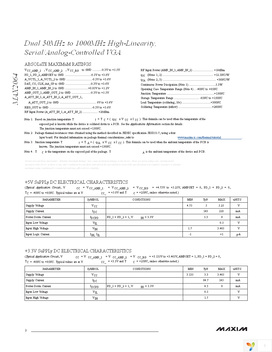 MAX2064ETM+ Page 2