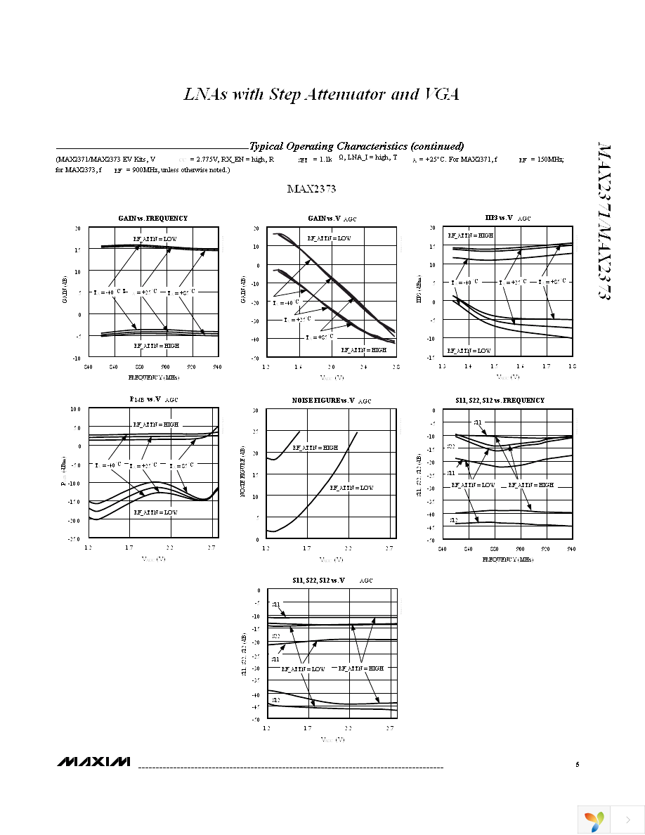 MAX2373ETC+ Page 5