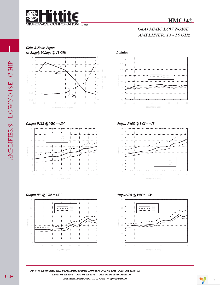 HMC342 Page 5