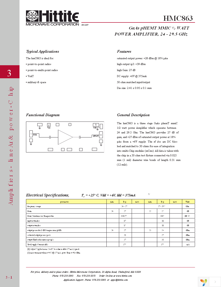 HMC863 Page 3