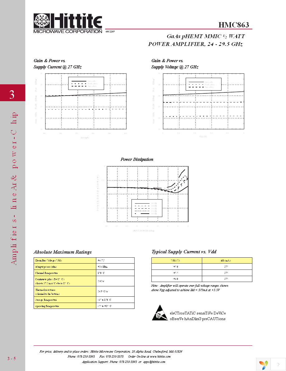 HMC863 Page 7