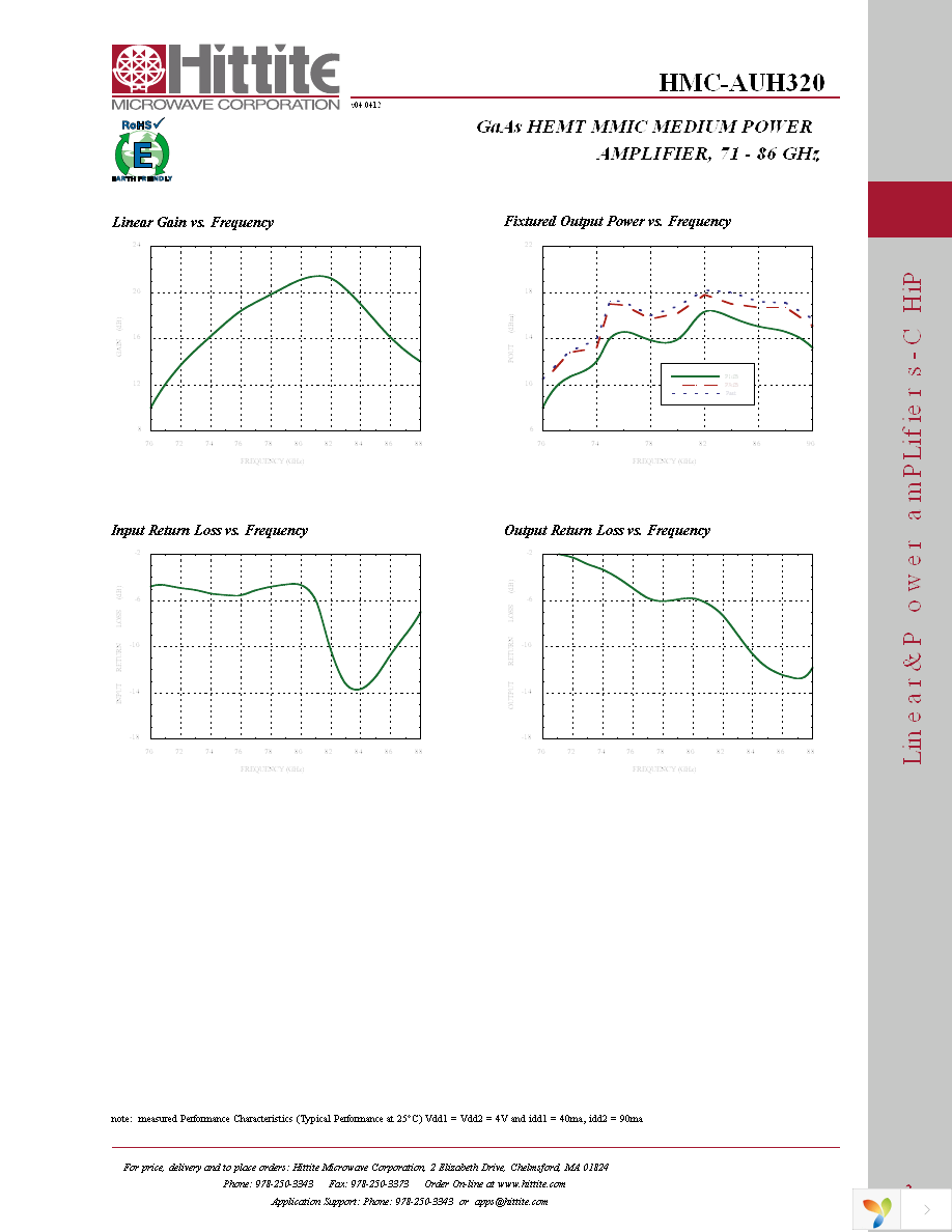 HMC-AUH320 Page 4