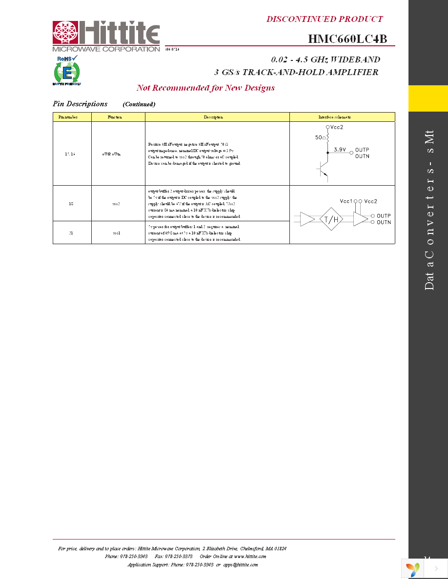 HMC660LC4B Page 16