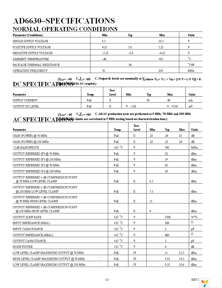 AD6630ARZ Page 2