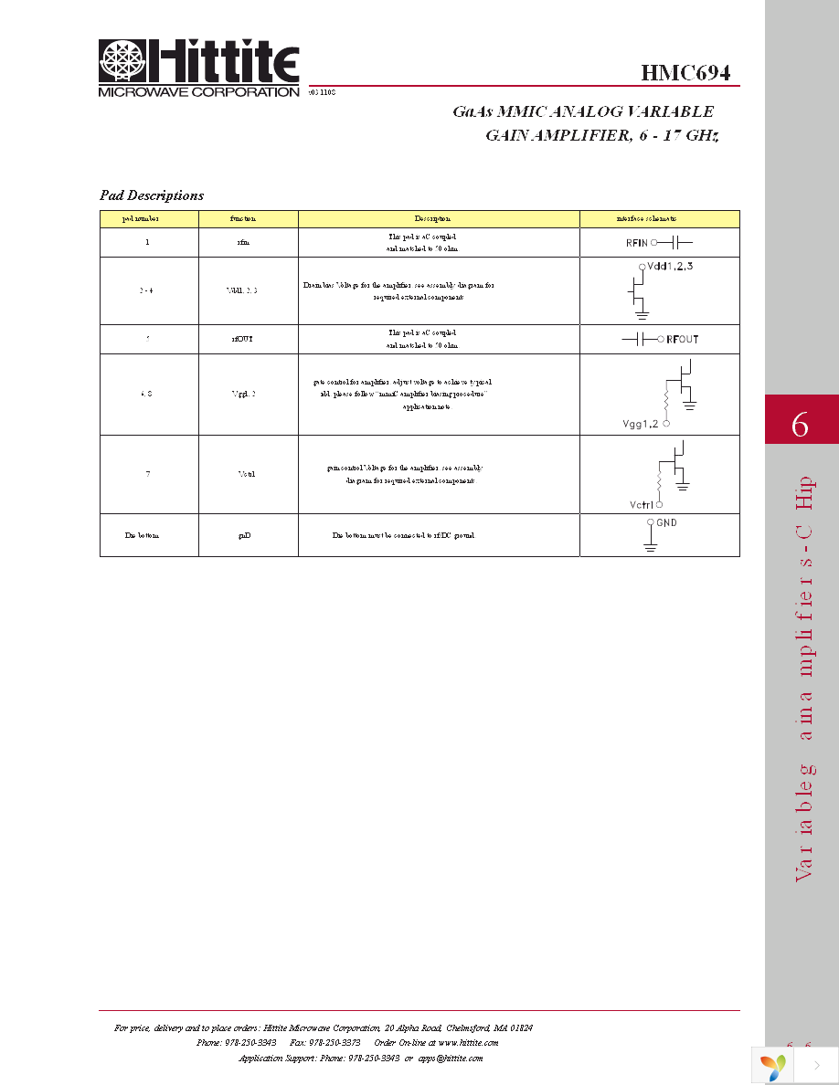 HMC694 Page 8