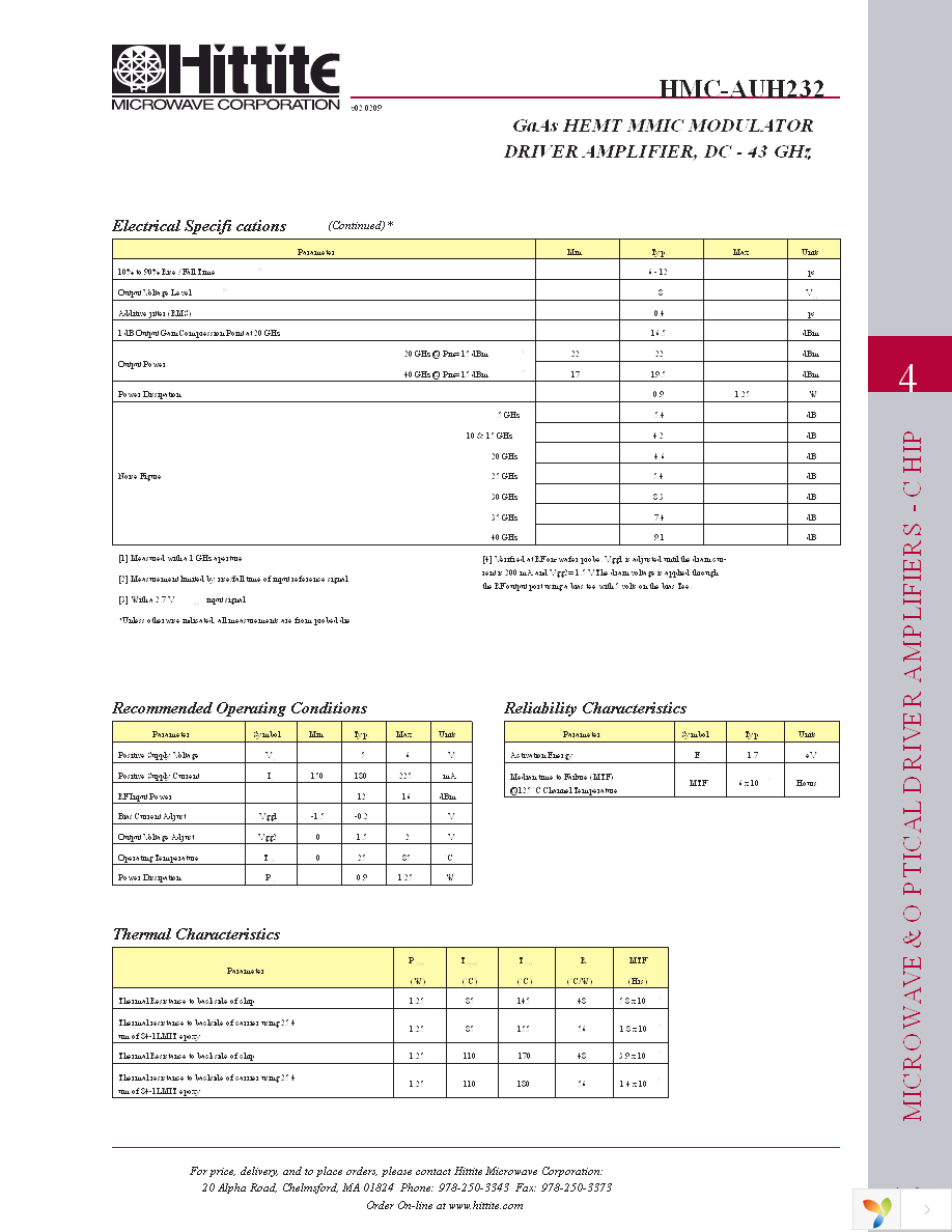 HMC-AUH232 Page 4