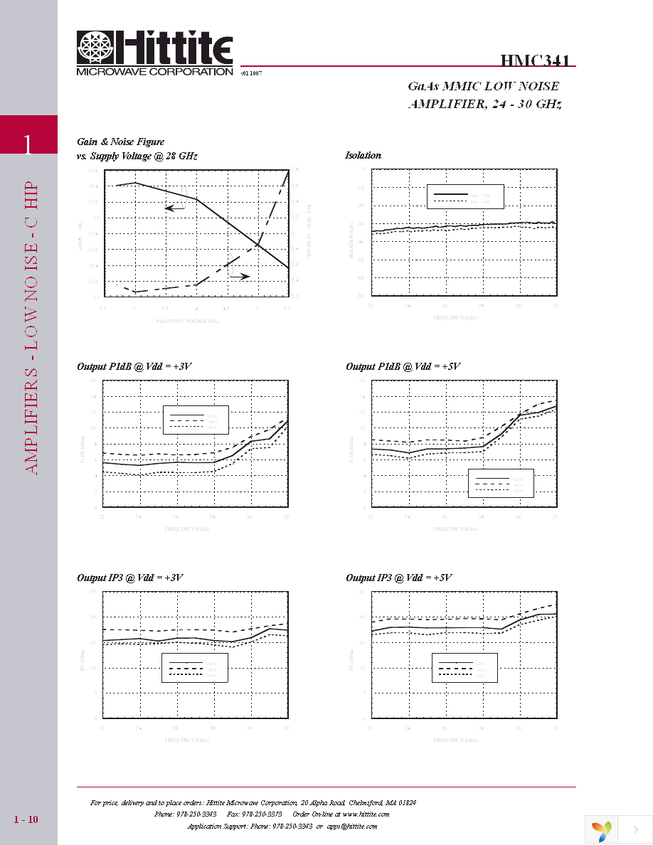 HMC341 Page 5