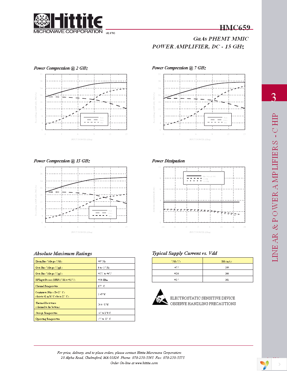 HMC659 Page 6