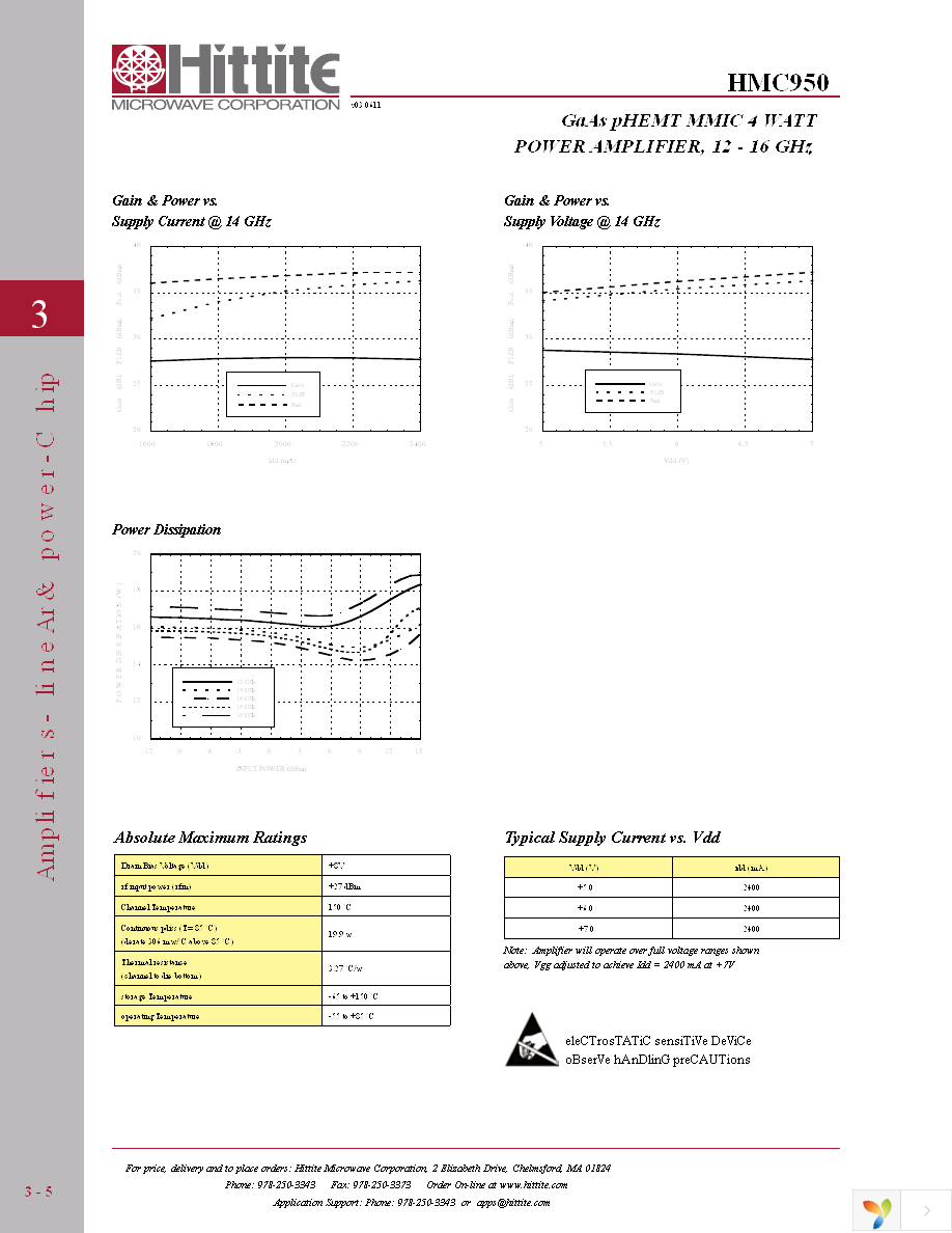 HMC950 Page 7