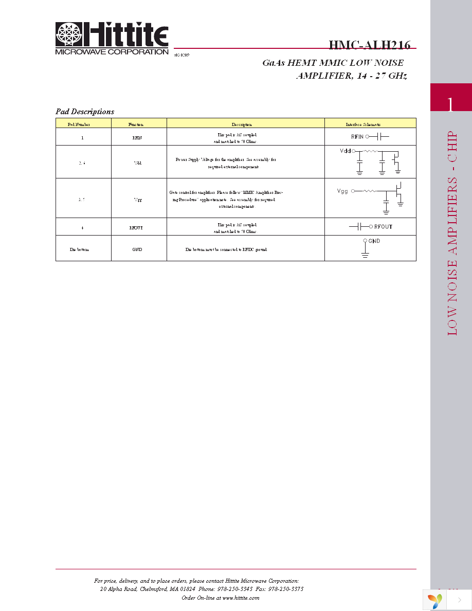 HMC-ALH216-E Page 6