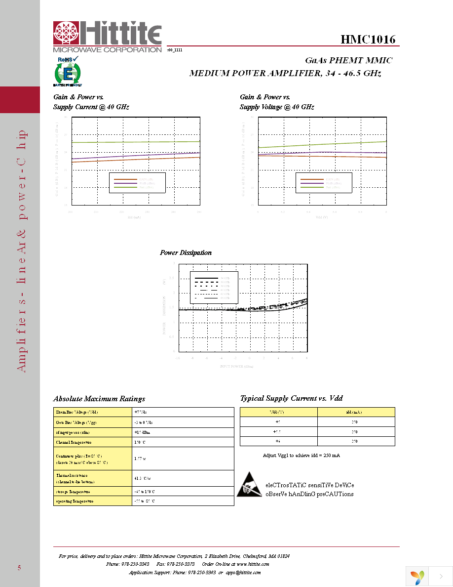 HMC1016 Page 7