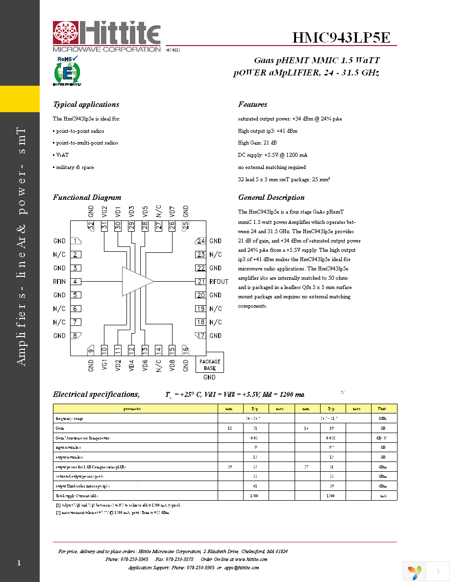 HMC943LP5E Page 3