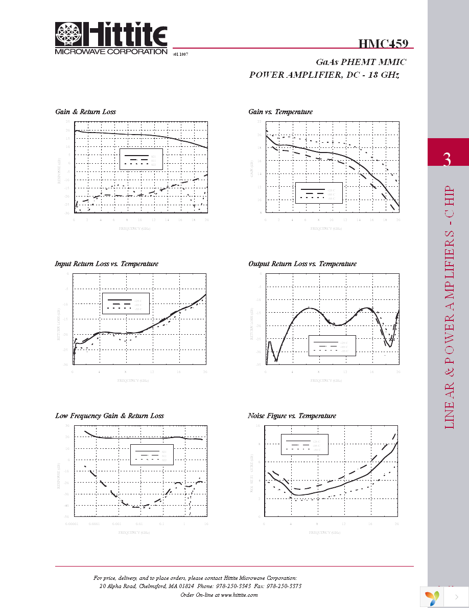 HMC459 Page 4