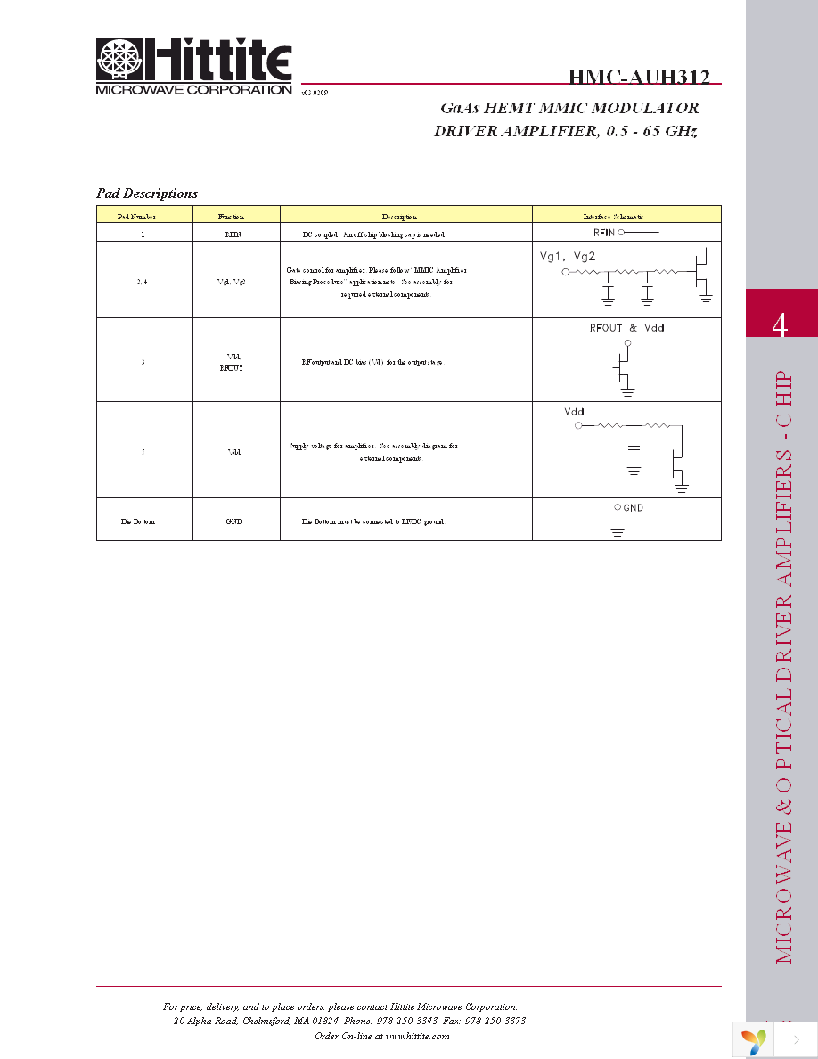 HMC-AUH312 Page 6