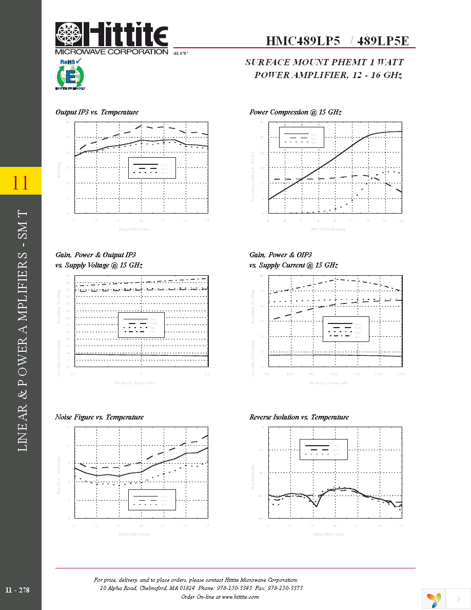 HMC489LP5E Page 5