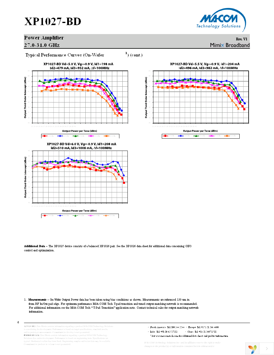 XP1027-BD-000V Page 6