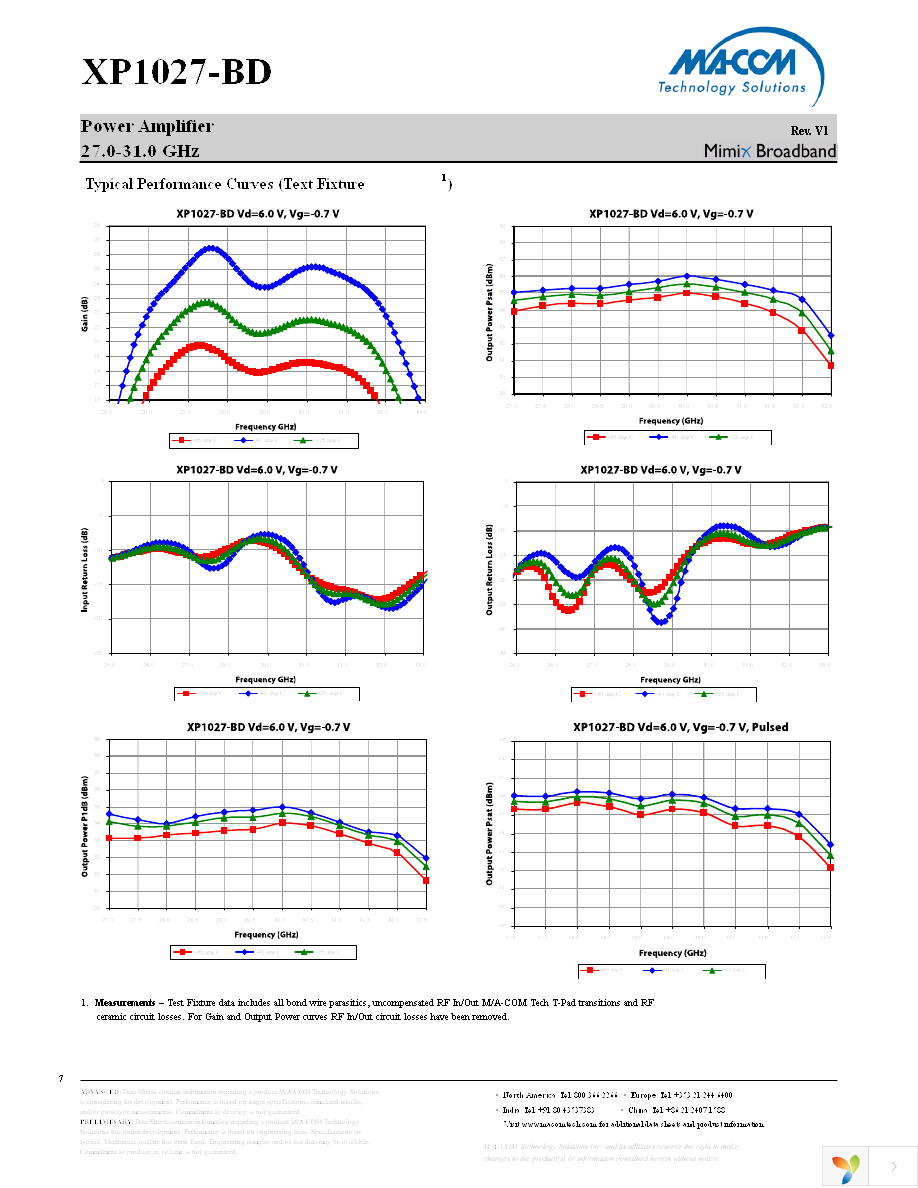 XP1027-BD-000V Page 7