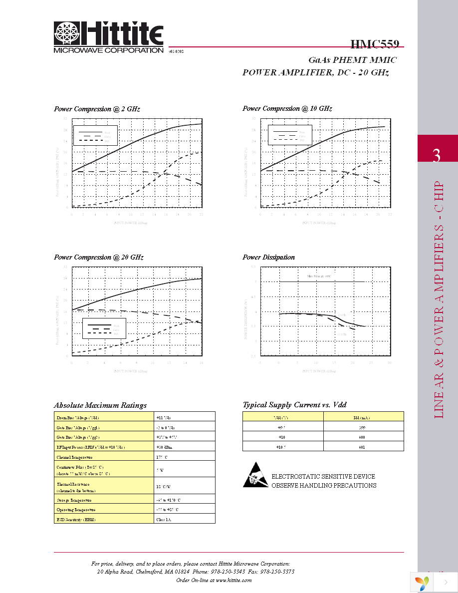 HMC559 Page 6