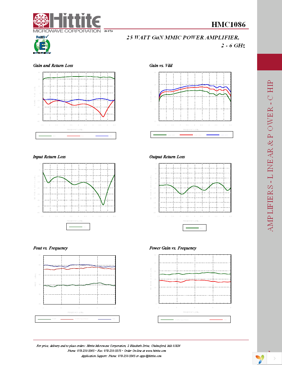 HMC1086 Page 4