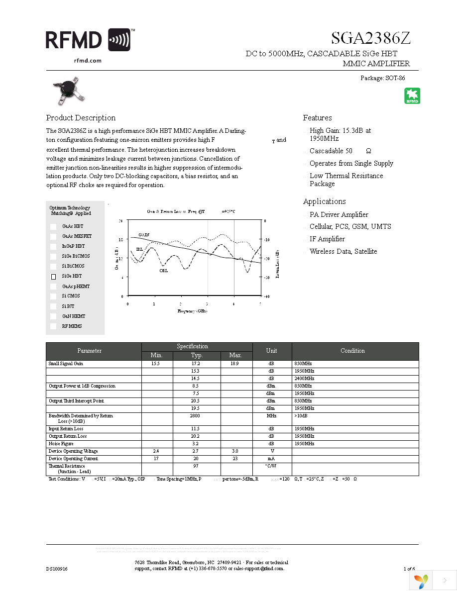 SGA-2386Z Page 1