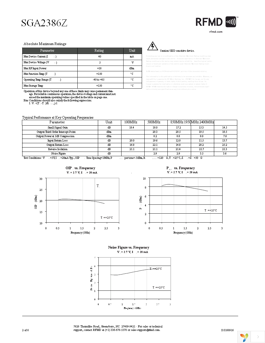 SGA-2386Z Page 2