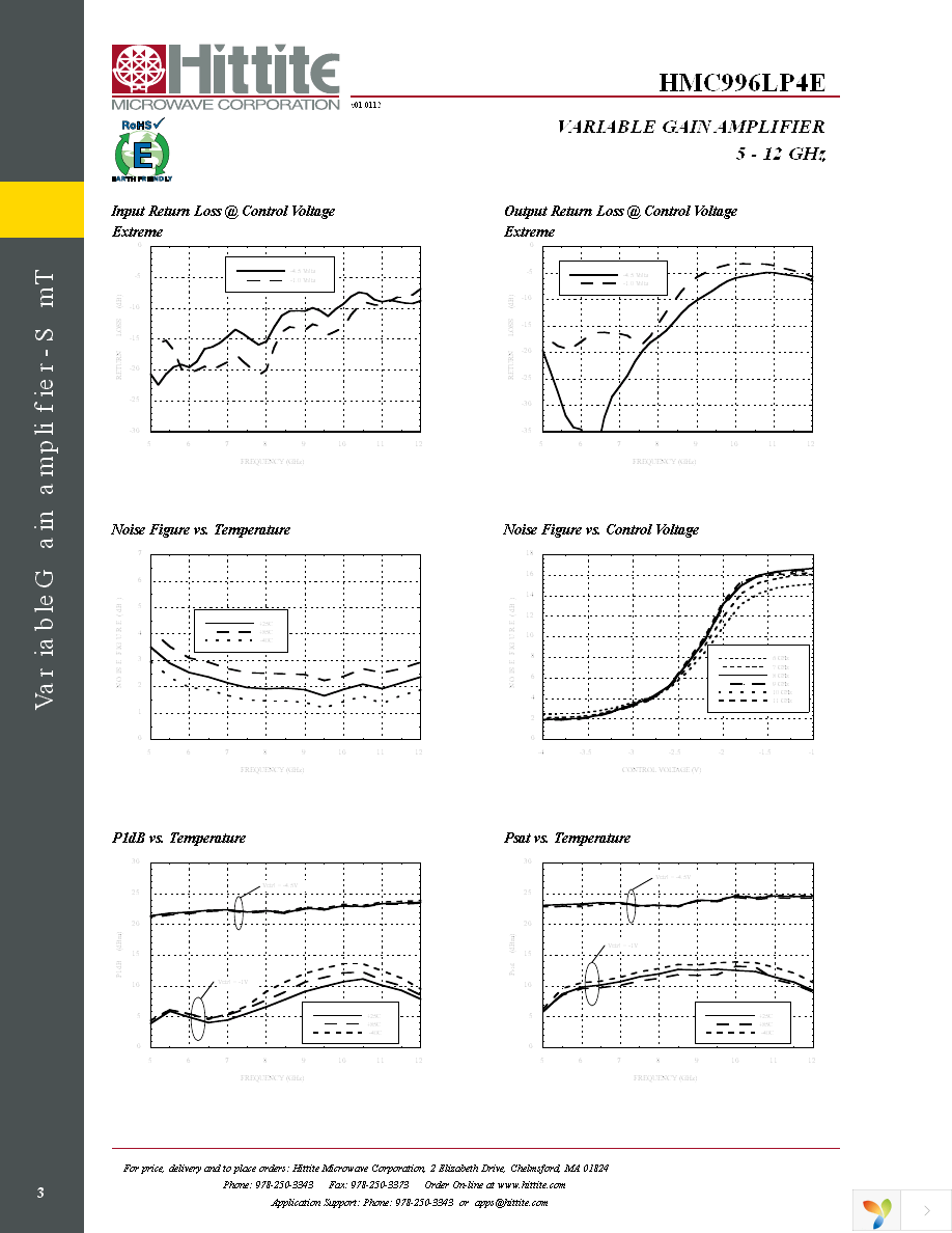 HMC996LP4E Page 5