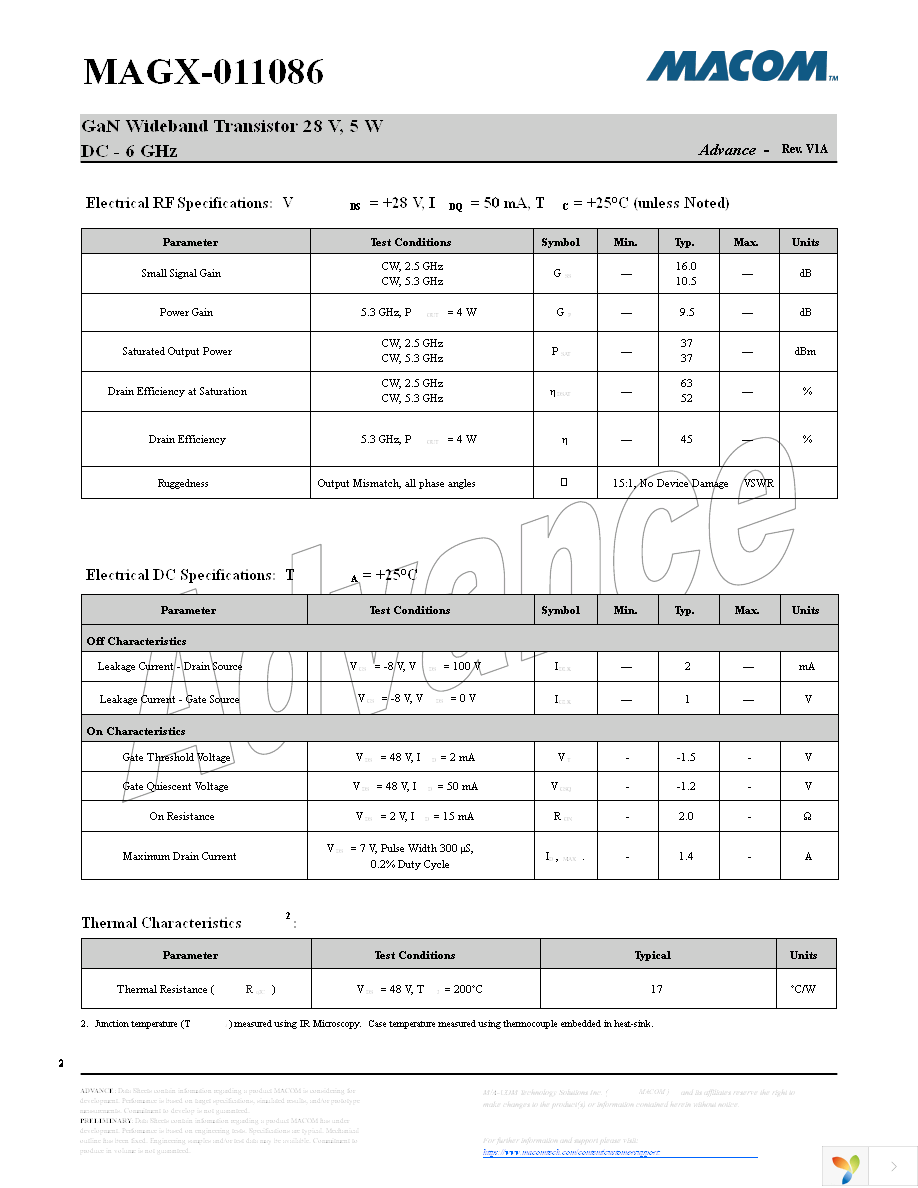 MAGX-011086 Page 2