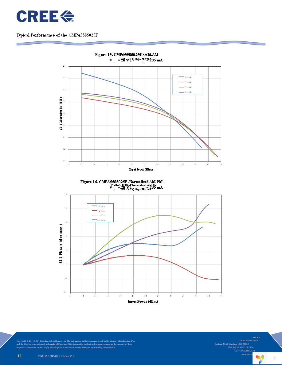 CMPA5585025F Page 10