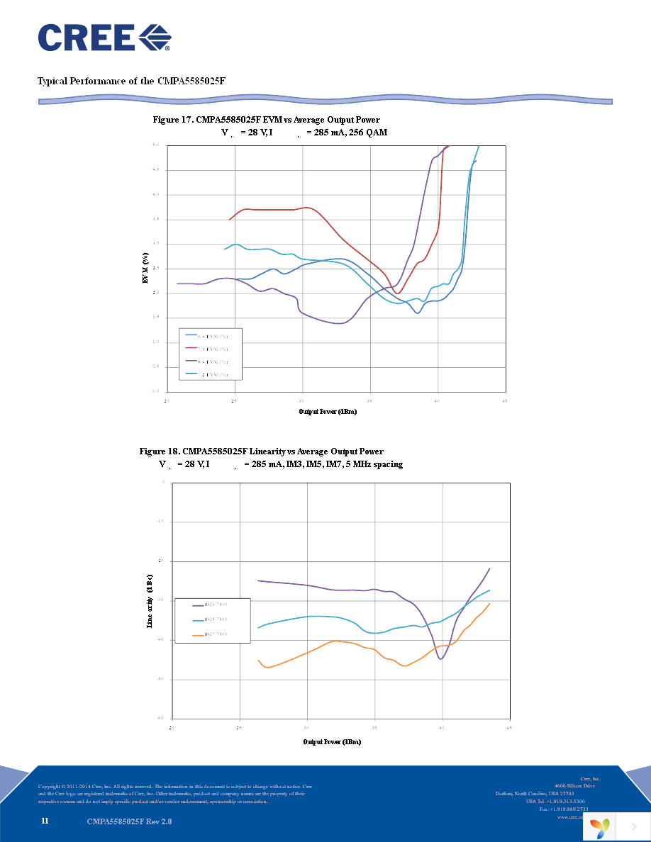 CMPA5585025F Page 11