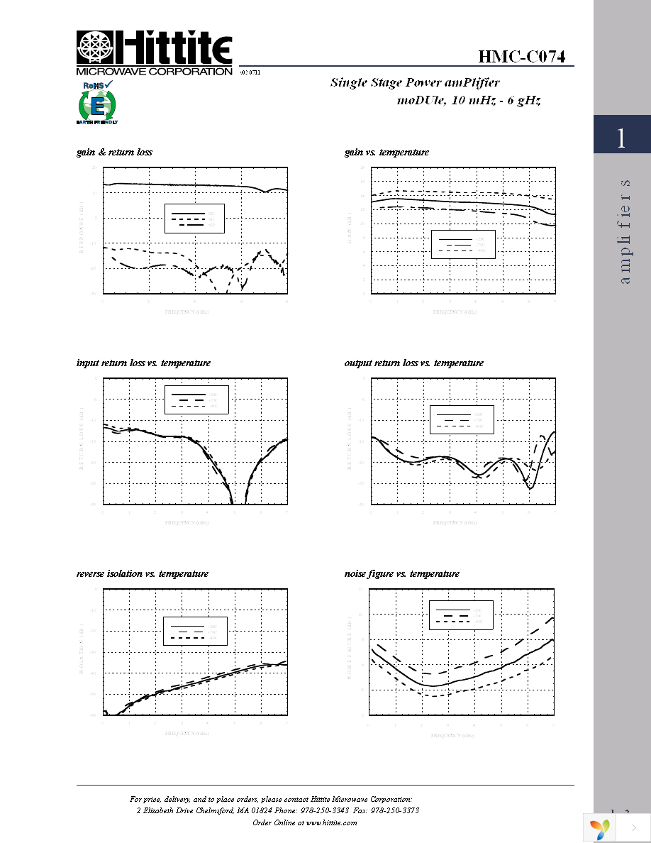 HMC-C074 Page 4