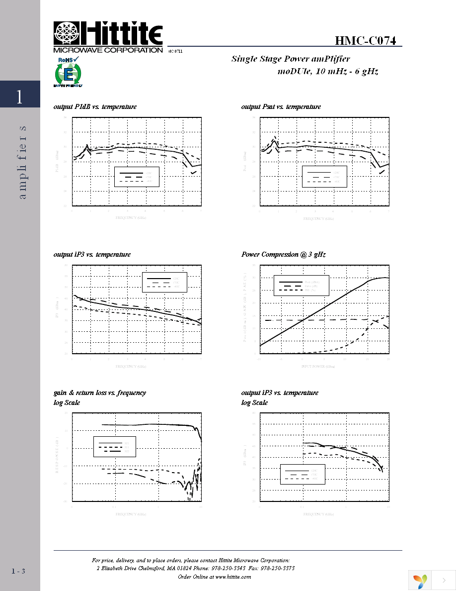 HMC-C074 Page 5