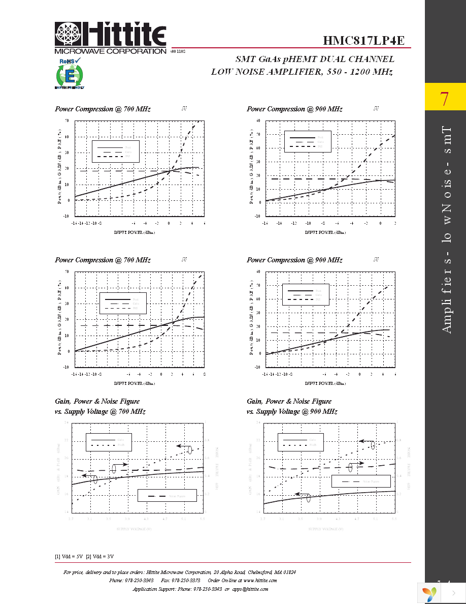 HMC817LP4E Page 6