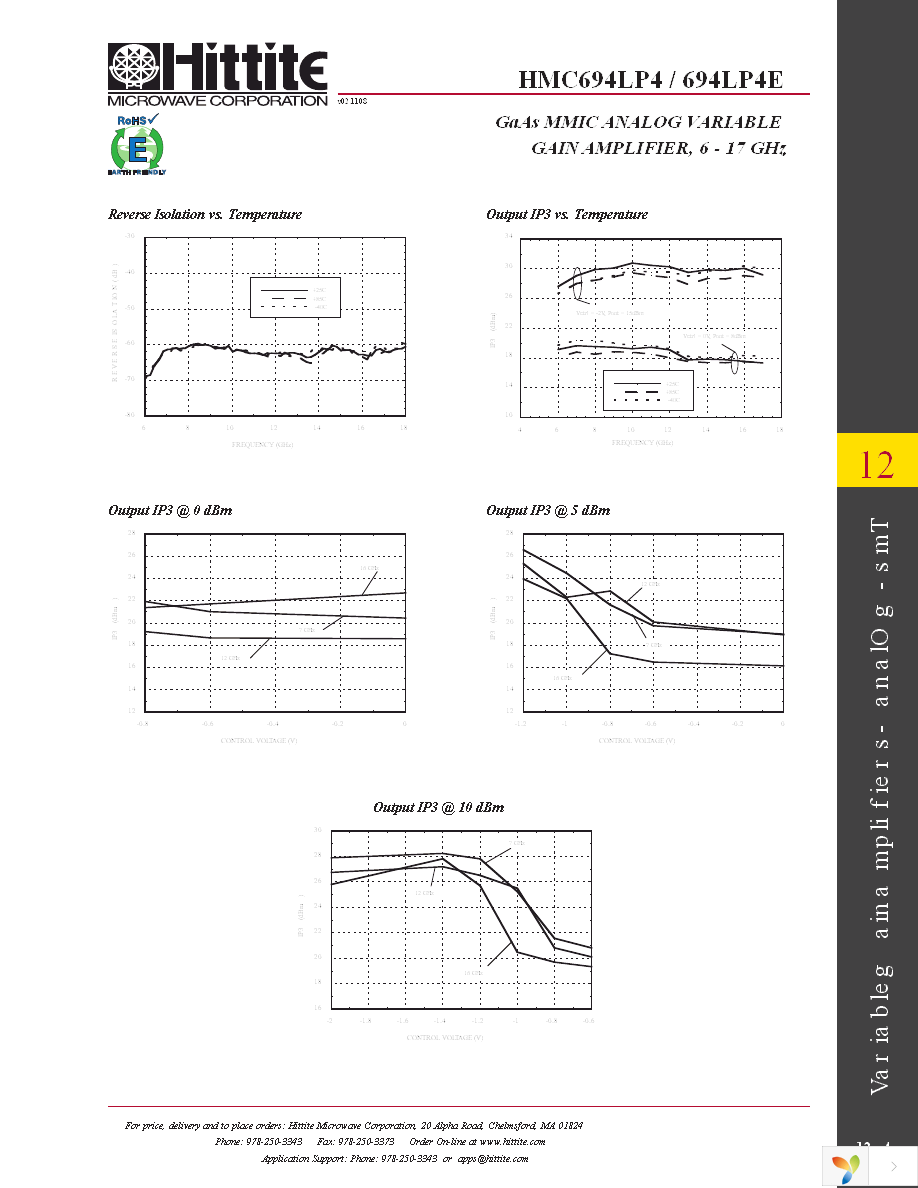 HMC694LP4E Page 6