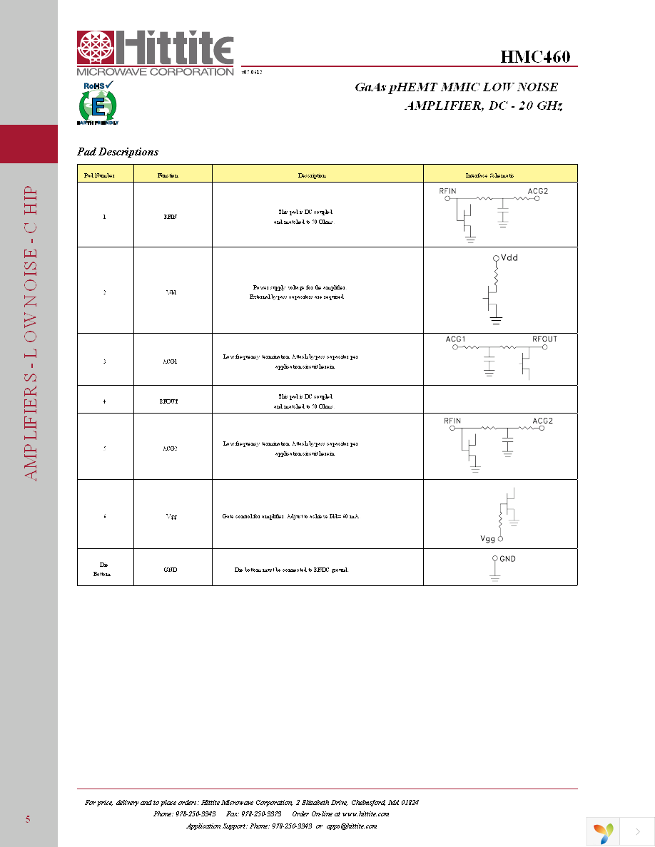 HMC460 Page 7