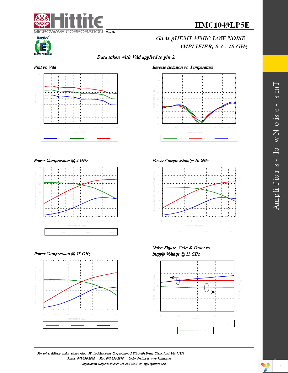 HMC1049LP5E Page 6