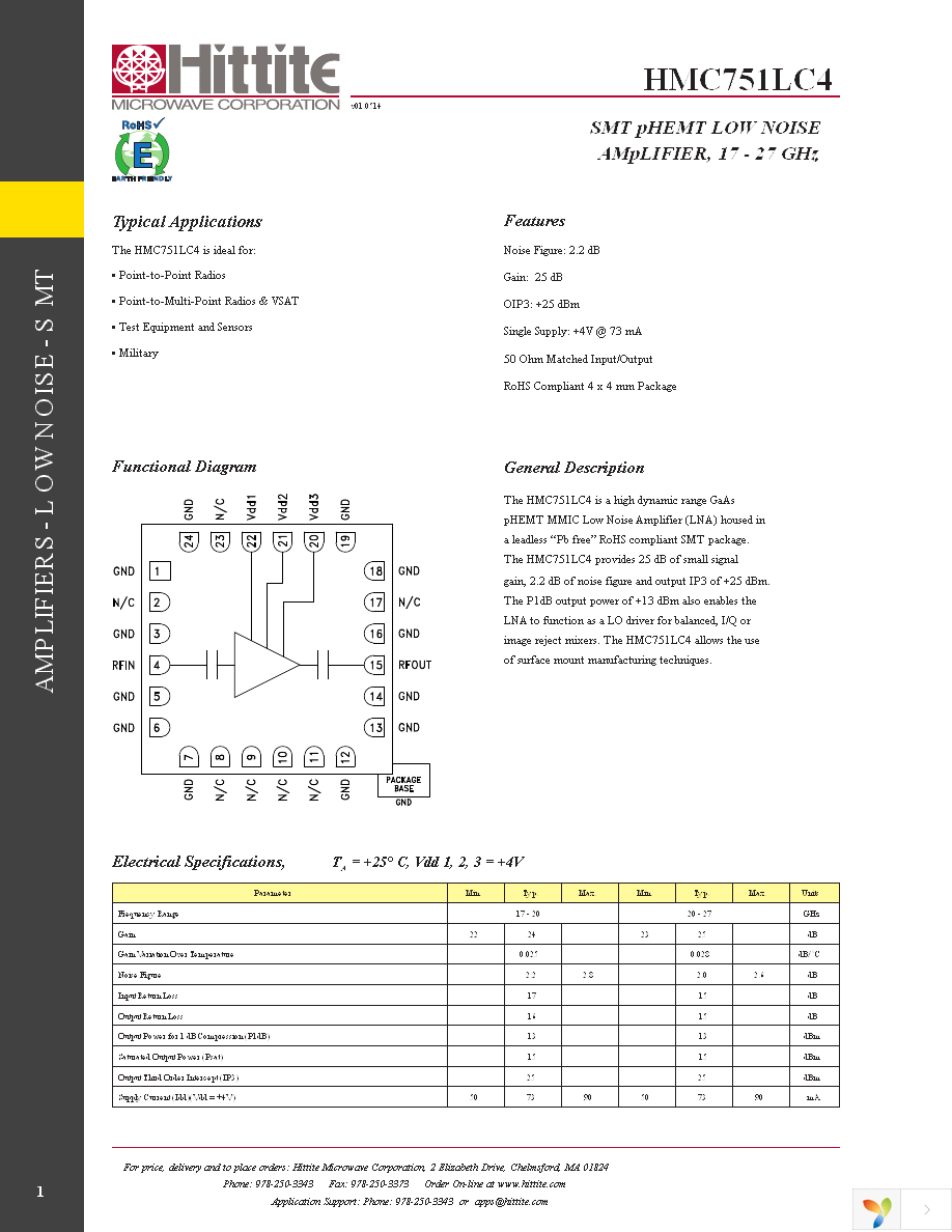 HMC751LC4 Page 3