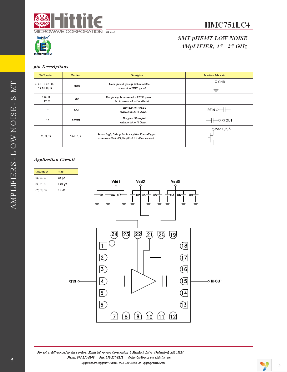 HMC751LC4 Page 7