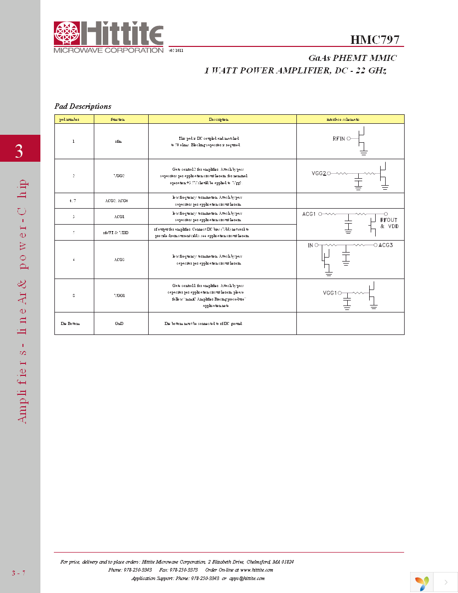 HMC797 Page 9