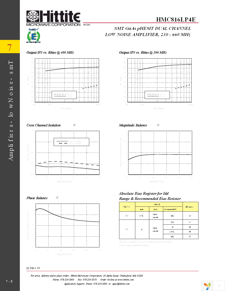 HMC816LP4E Page 7