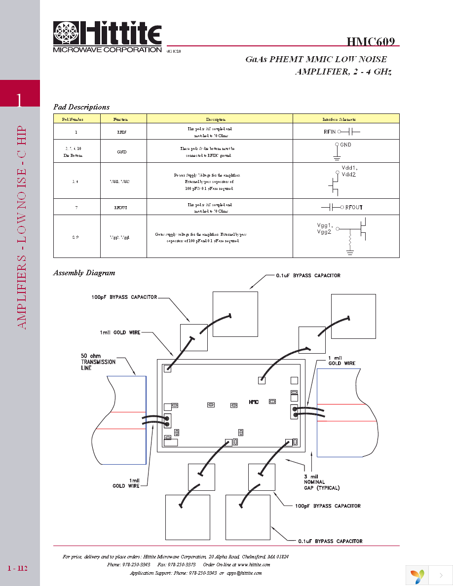 HMC609 Page 7