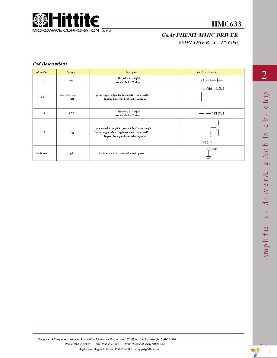 HMC633 Page 8