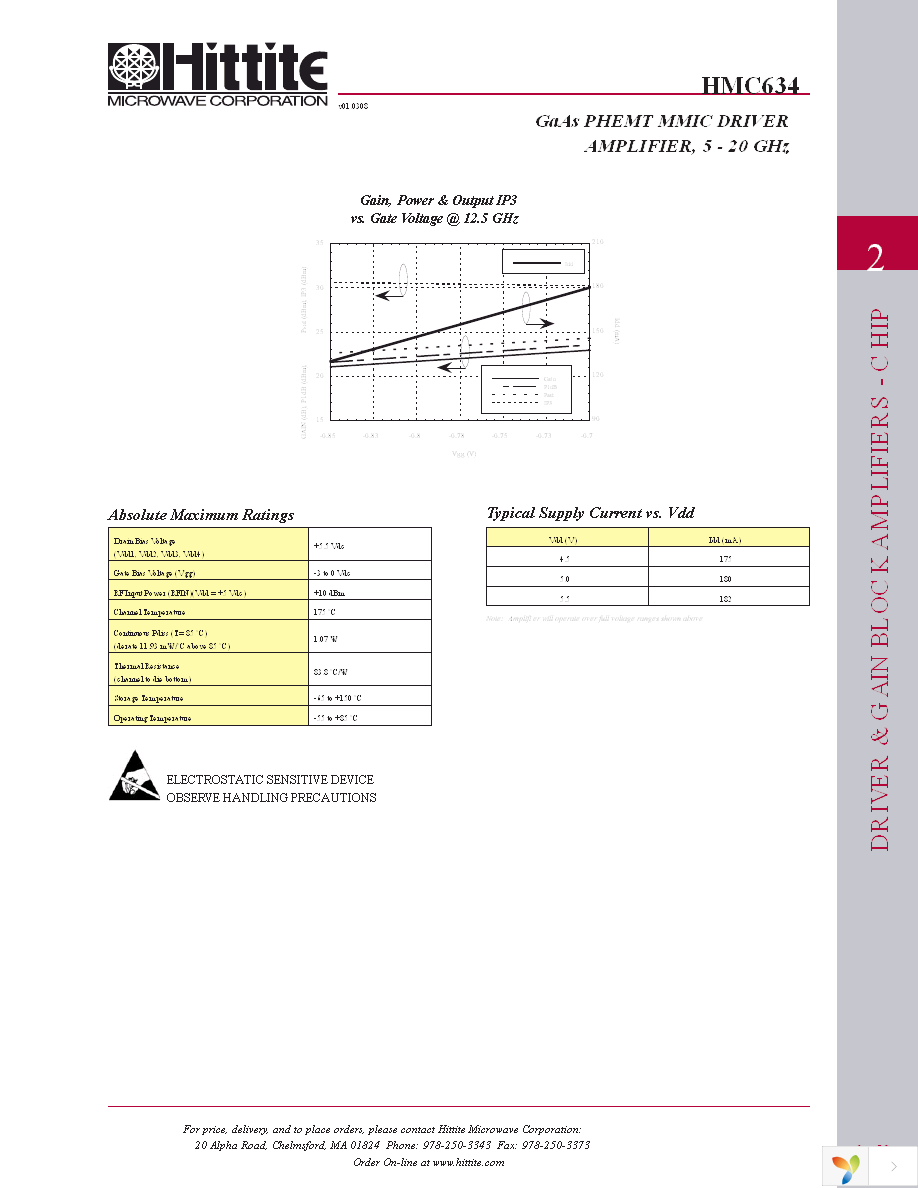 HMC634 Page 6