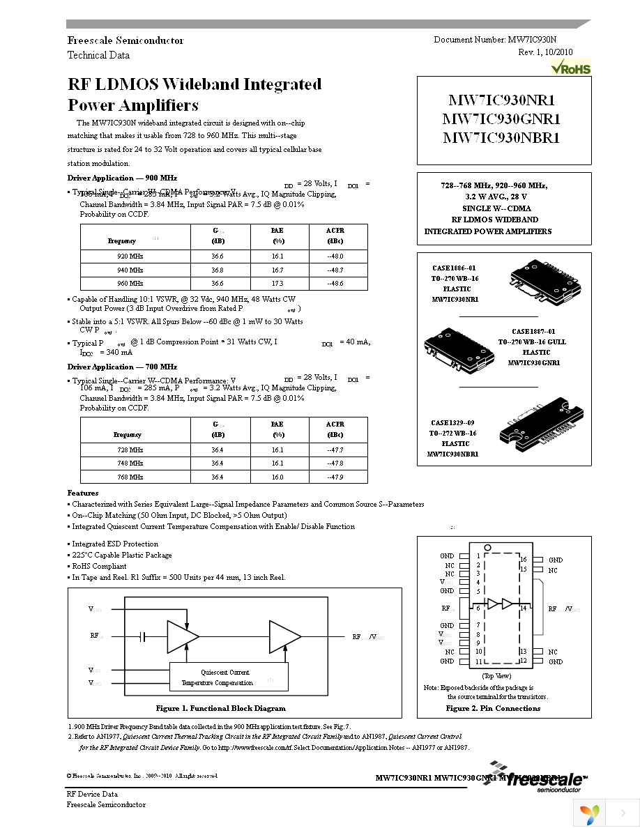 MW7IC930NBR1 Page 1