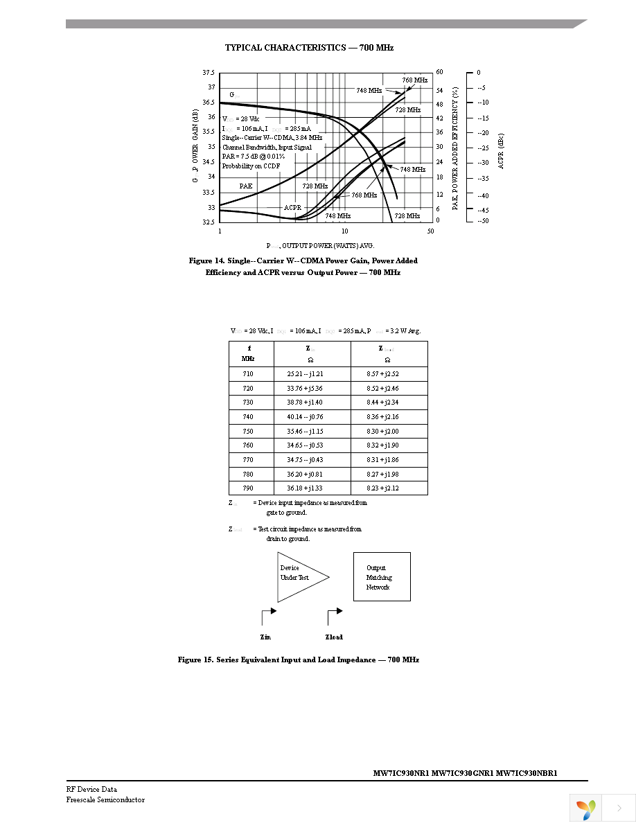 MW7IC930NBR1 Page 11