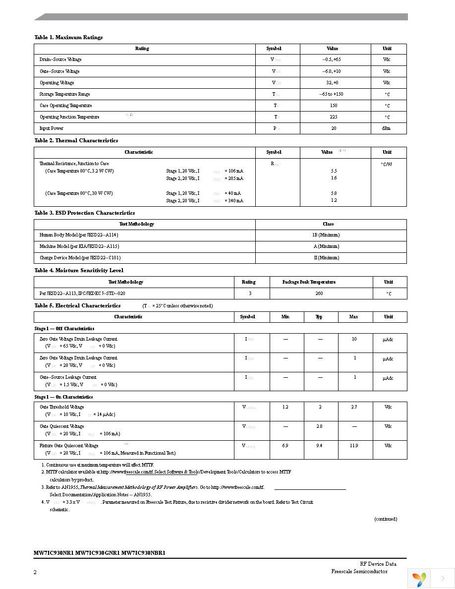 MW7IC930NBR1 Page 2