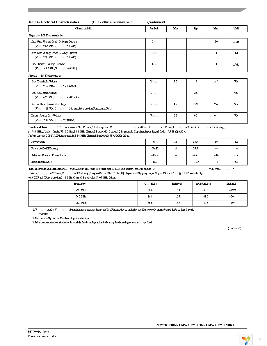 MW7IC930NBR1 Page 3