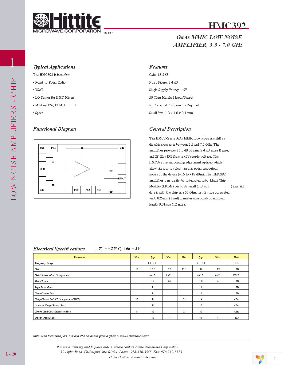 HMC392 Page 3