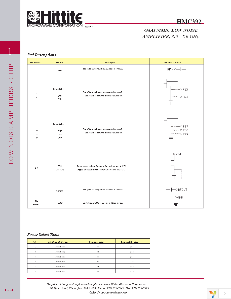 HMC392 Page 7