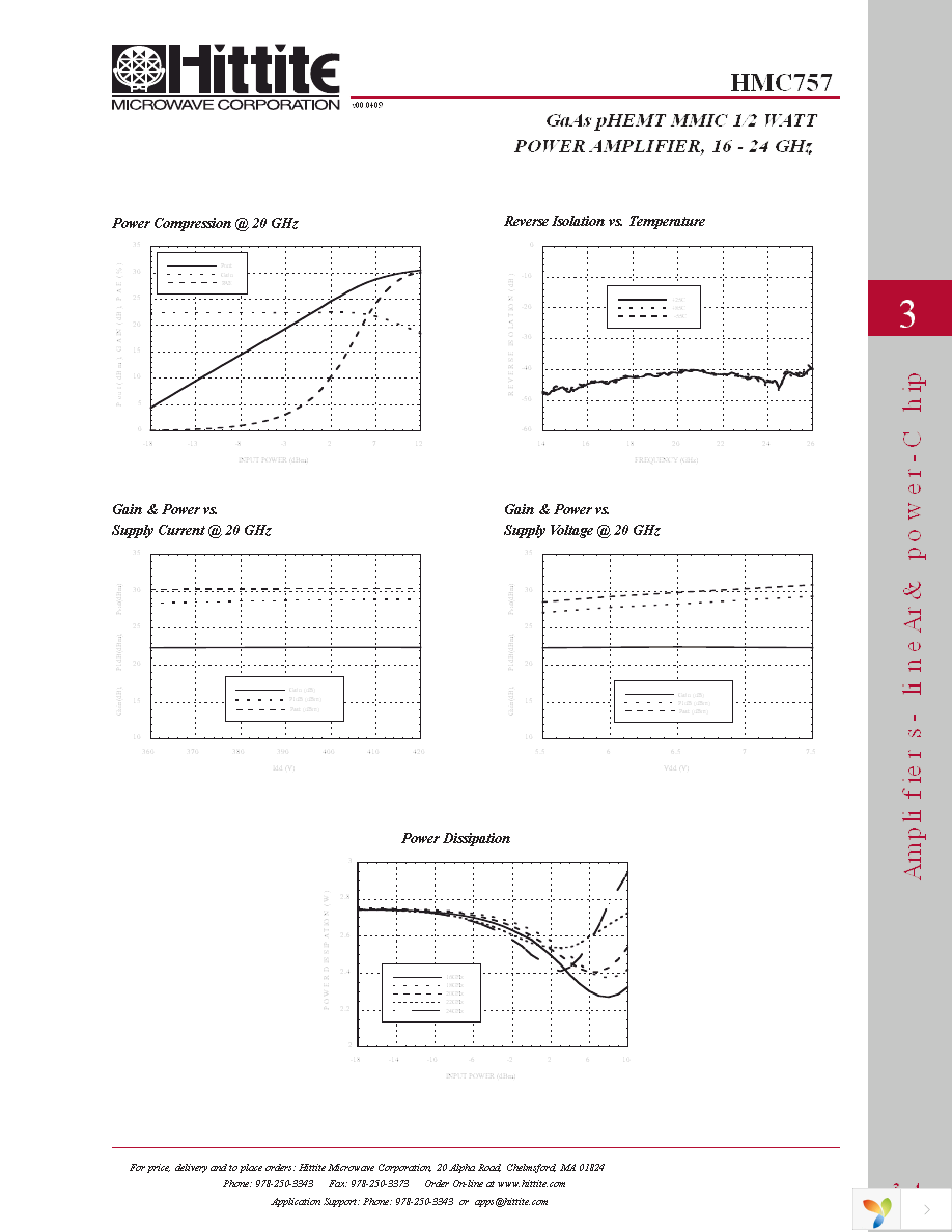 HMC757 Page 6